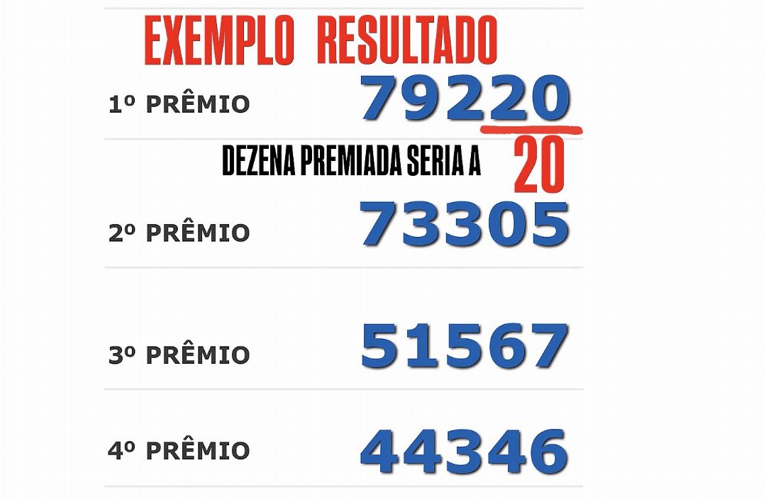 Dezena premiada apenas 100 números edição 1